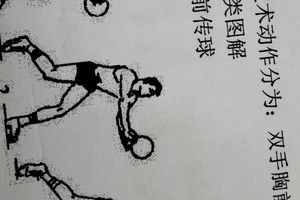 如何提高篮球传球的准确性?掌握两大策略,提升团队配合与比赛表现